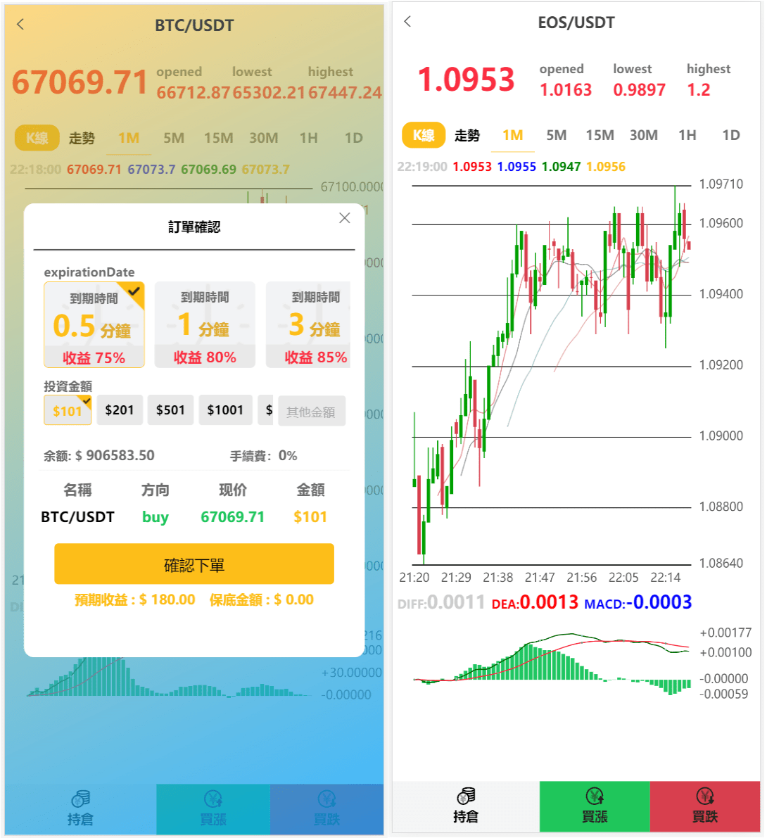 四国语言微盘仿交易所源码/K线正常/秒合约/质押/带文本搭建教程-王哥源码