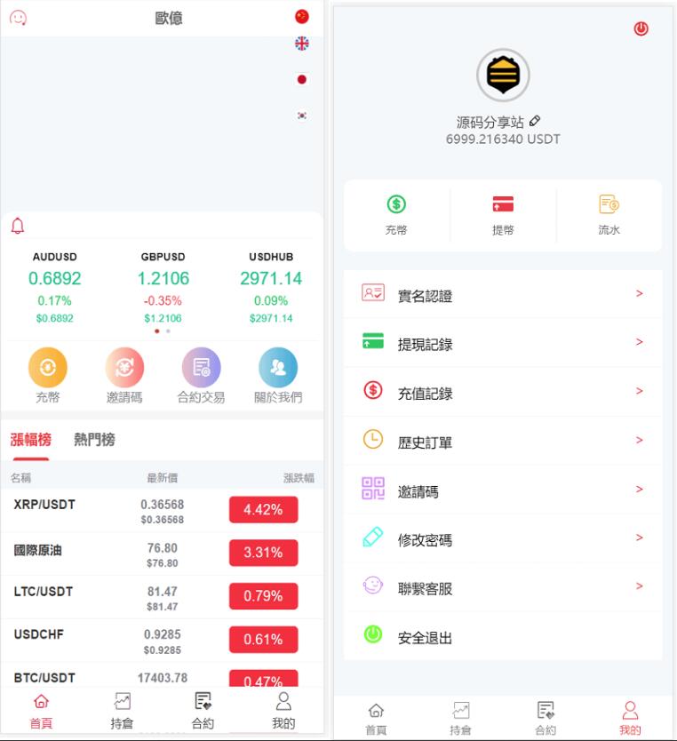 微盘交易系统源码 仿BTC/USDT虚拟币交易系统源码 虚拟币交易所源码-王哥源码